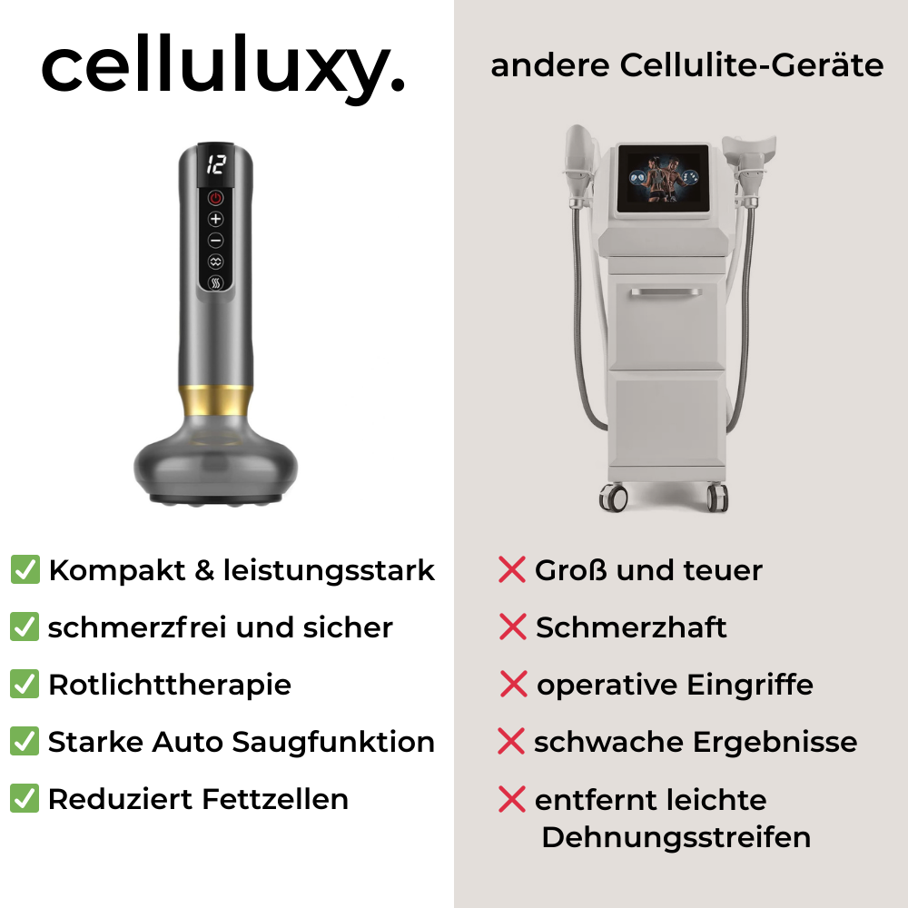 Anti-Cellulite Massagegerät